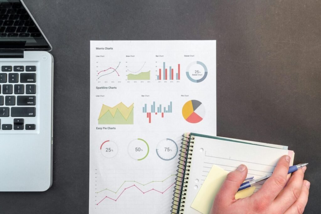 Finance related documents.