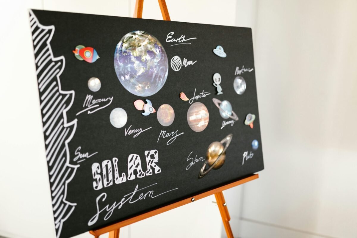 Solar system poster showing many planets sitting on an easel in science class.